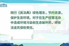 民法典彰显绿色发展理念 助力文明城市建设视频封面