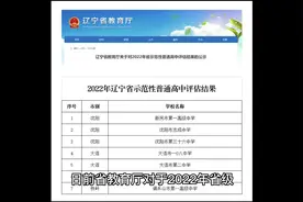 大连二中、三中、108中正式成为省级示范高中。