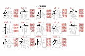 六年级上册第2课《丁香结》生字拼音+部首+笔顺+组词#开学必备视频封面