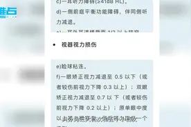 最近，很多朋友对重伤、轻伤、轻微伤的鉴定标准产生了疑问