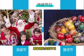 世界三大宗教分布在哪儿？#地理 #世界三大宗教 #地理知识视频封面