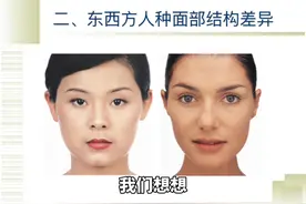 东西方人种面部结构上的差异，学化妆一定要了解的专业知识视频封面