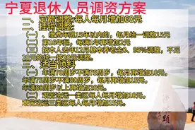 #上热门 宁夏退休人员调资方案已出台视频封面