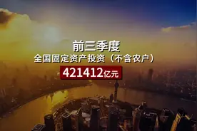 固定资产投资稳中有升，高技术产业投资较快增长视频封面