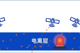 定位不准？头号“扰乱者”原来是它！#定位 #导航视频封面