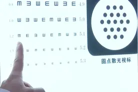 小伙想当兵，视力受阻碍。这个技术可以解决问题？视频封面