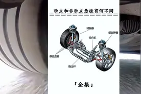独立悬挂和非独立悬挂汽车的区别#汽车悬挂 #汽车知识分享视频封面