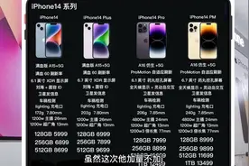 iPhone14系列怎么选，哪款更值得入手？苹果把药丸玩出新花样视频封面