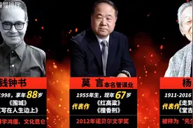 中国当代十大作家，谁的影响力更大，莫言能否拔得头筹#名人大咖视频封面