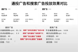 巨量千川通投广告和搜索广告投放效果对比#巨量千川投放技巧