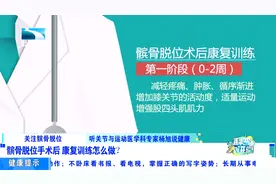 #医学科普 #髌骨脱位 #运动损伤 #膝关节 #康复训练视频封面