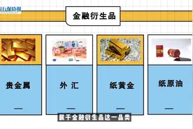 商业#银行为何要收紧#贵金属业务视频封面