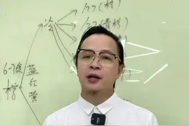 棕色发色的冷暖色色调变化#格林色彩 #染发教学视频封面