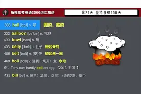 第21集 高考英语3500词汇精讲速记 杨亮视频封面