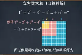 神奇的立方和公式，动画演示#数学思维 #数学 #立方和公式