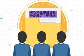 聚焦两会|2022年全市经济社会发展主要目标来啦～！视频封面