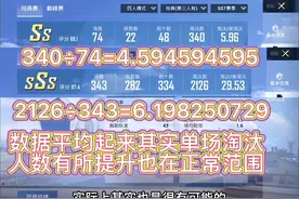 都说主播开挂多  我看未必#和平精英误封 #吃鸡视频封面
