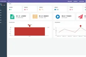 多媒体信息发布系统在Ubuntu系统下的一键安装演示#程序代码