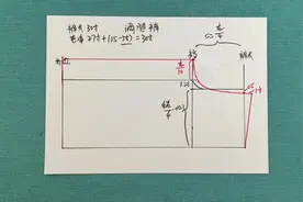 阔腿裤详细制版，跟着教程做起来，简单又好看#创作灵感视频封面
