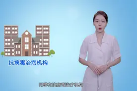 可能感染艾滋病毒时，我们可以从哪里得到帮助和救助呢？视频封面