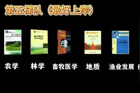 考研专业难度排行，你的专业排第几？ #考研 #考研上岸 #逢考必过