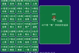42个带“尊”字的四字成语 尊古卑今 zūn gǔ bēi jīn视频封面