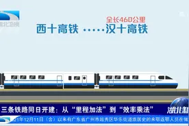 三条铁路同日开建：从“里程加法”到“效率乘法”视频封面