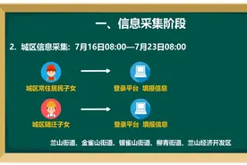 新生家长看过来，#2021年兰山区小学初中网上报名流程视频版 ！