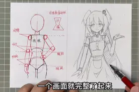 万能人体绘画公式，不会画人体的同学注意了#简笔画 #一起学画画视频封面