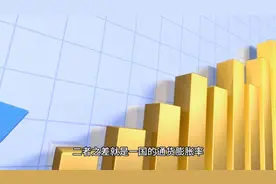 什么是利率？#认知 #教育 #学习 #知识分享 #干货分享视频封面