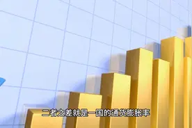 什么是利率？#认知 #教育 #学习 #知识分享 #干货分享视频封面