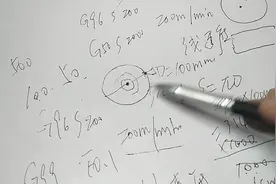 数控车床G96的原理和用法，他真的能提高效率和刀片使用寿命吗？