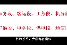 铁路系统的超级秋招来了，三万多个岗位#国企招聘 #大学生就业视频封面