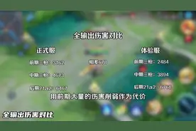 #王者荣耀 #雅典娜 #王者 体验服雅典娜削弱三环后的数据对比视频封面