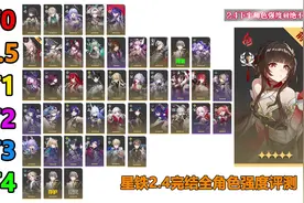 星铁2.4结束最新角色强度榜#明霄竞武试锋芒 #崩坏星穹铁道 #椒丘视频封面