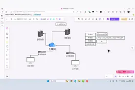 VPN的概念与原理(纯科普) 只科普，不提供工具。