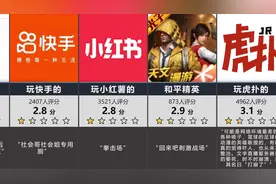 虎扑，给玩不同软件的人评分 #虎扑 #软件 #评分