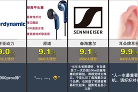虎扑，有线Hifi耳机品牌评分 #耳机 #有线耳机 #hifi视频封面