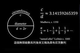 物理学家刚刚意外发现了圓周率π的新公式！ #物理#圆周率#π