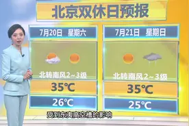 天气预报（2024年7月19日 17:00）#北京 #高温 #降雨视频封面