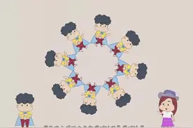 如何帮助孩子认识顺时针，逆时针？视频封面