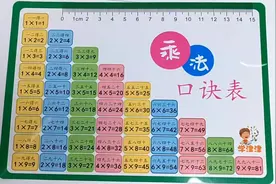 #二年级 收藏，提前背会乘法口诀表，数学学习无压力