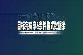 玩赚Office 阶段性计划目标的完成率表格化，让你一目了然# Word#