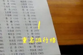 中国重名排行榜！点击视频左下方链接测一测有多少人和你重名#重名视频封面