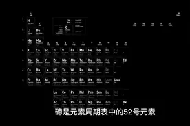 【科普向】碲Te：金属性最强的非金属元素#科普 #知识分享