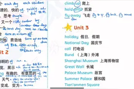 江苏译林版六上英语单词朗读讲解 U3#英语学习 #知识分享