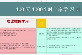 国考省考100上岸学习计划表。电子版共享，留言100天，领取。视频封面