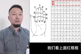 速记天干十二长生诀 1 地支掌诀不变，如左图手掌图视频封面