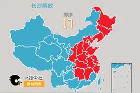 【国庆专属】各省解放时间表#国庆视频封面
