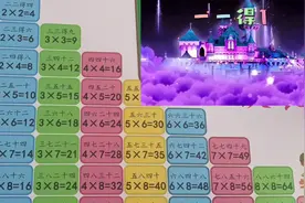 九九乘法口诀表，有孩子的家长赶紧教你孩子跟着背#开学必备
